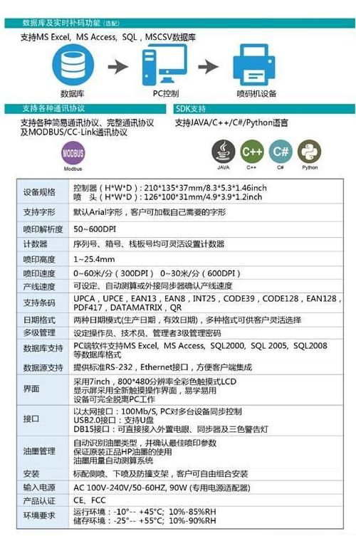 長沙領(lǐng)達(dá)電子科技有限公司,長沙連續(xù)式噴碼設(shè)備供應(yīng),大字符噴碼機圖供應(yīng),激光噴碼機供應(yīng)