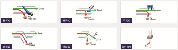 長沙領(lǐng)達(dá)電子科技有限公司,長沙連續(xù)式噴碼設(shè)備供應(yīng),大字符噴碼機(jī)圖供應(yīng),激光噴碼機(jī)供應(yīng)